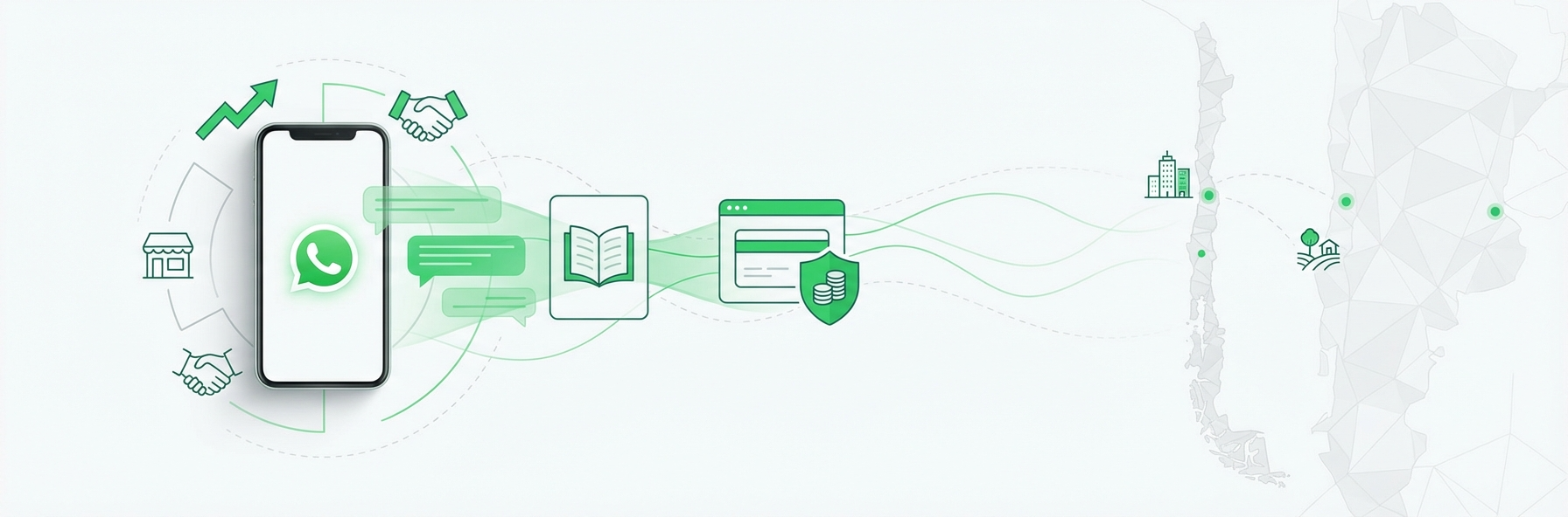 WhatsApp Business para PYMEs en Chile: Manual Rápido para Ordenar tus Ventas